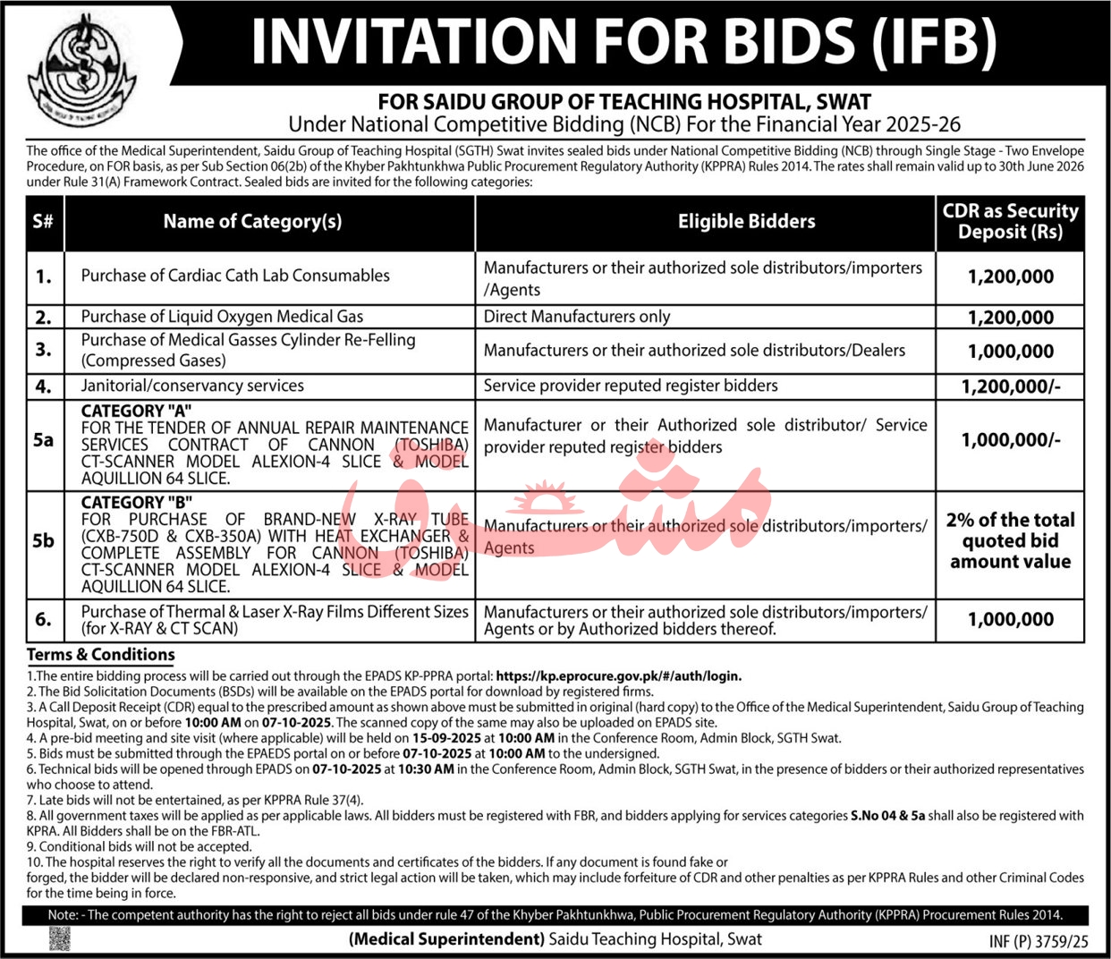 Saidu Teaching Hospital Swat Tender Notice
